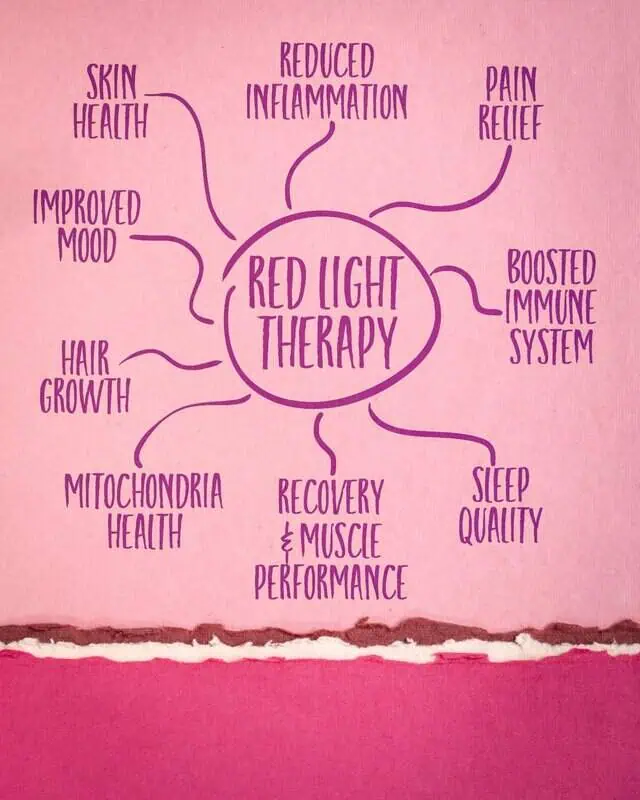 Red Light Therapy Improves Skin Smoothness and Color Balance at Deeply Vital Medical